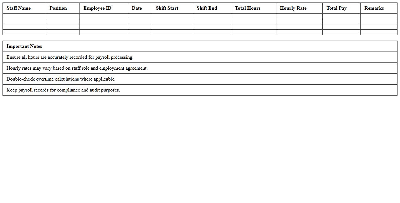 Restaurant Part-Time Staff Payroll Excel Template
