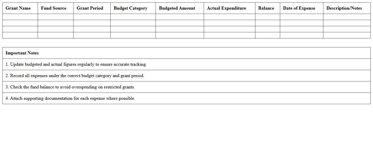 Restricted Funds Grant Budget Tracker Excel File