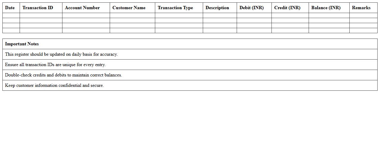 Retail Banking Customer Transaction Register Excel