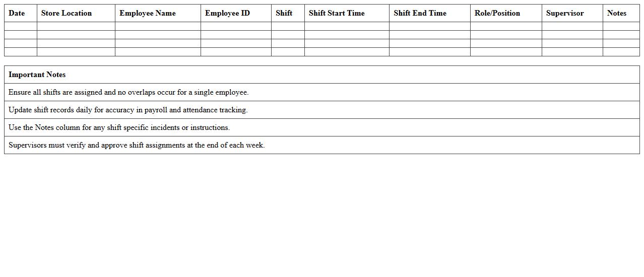 Retail Chain Shift Assignment Excel Tracker