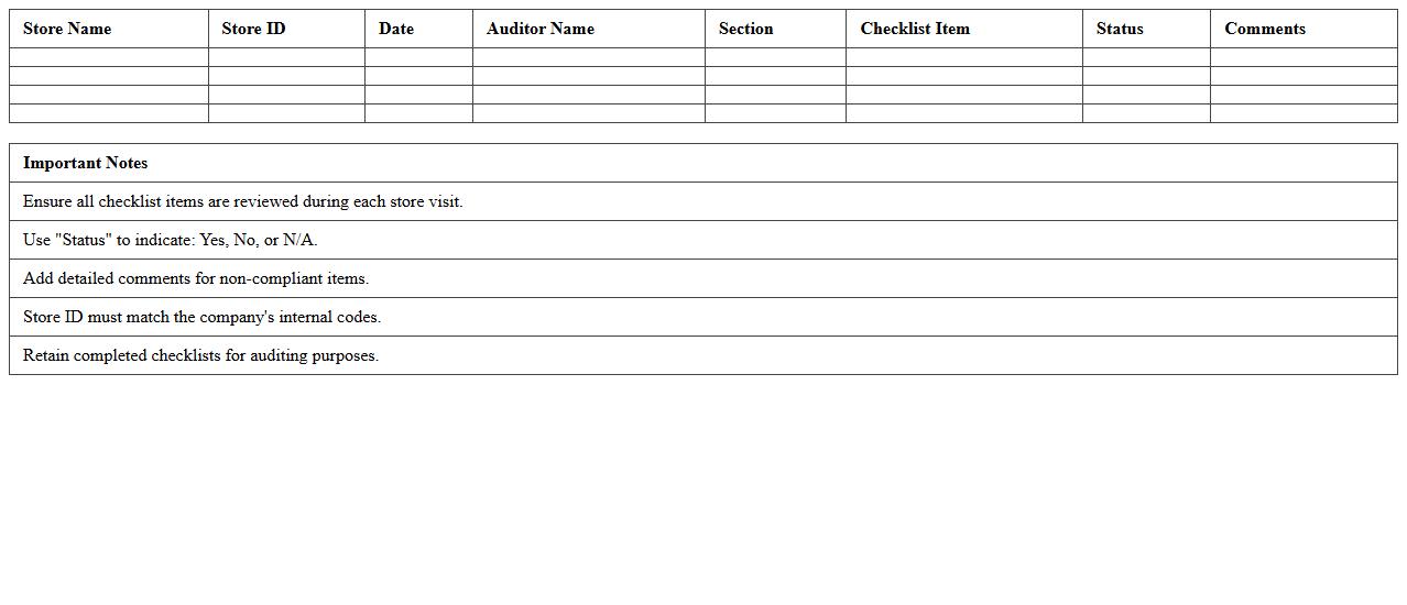 Retail Chain In-Store Audit Checklist Spreadsheet