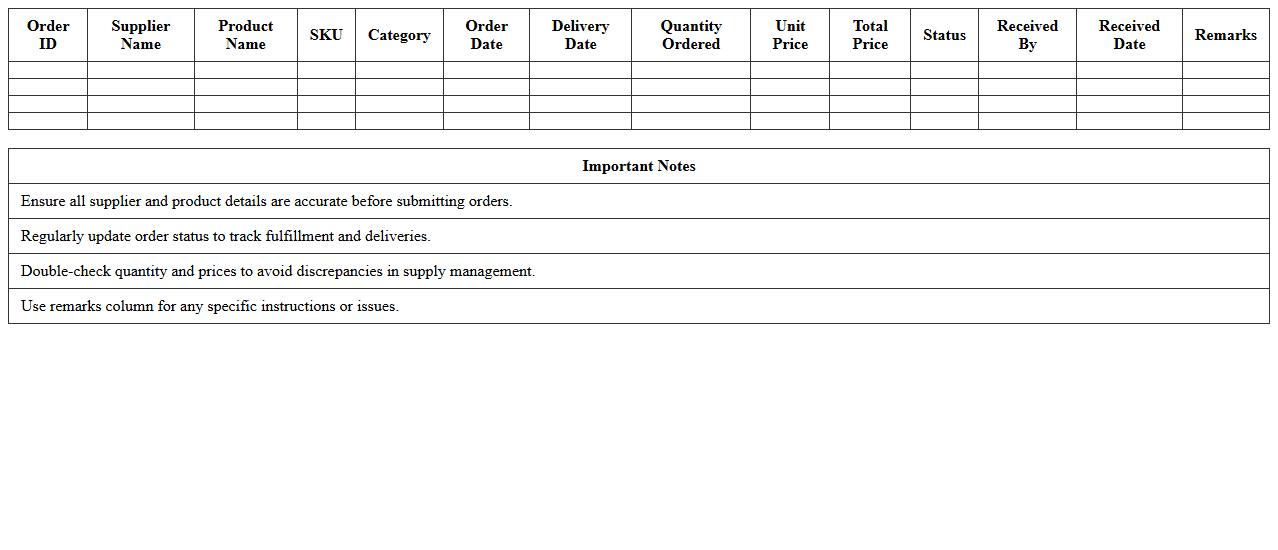 Retail Supply Order Management Excel