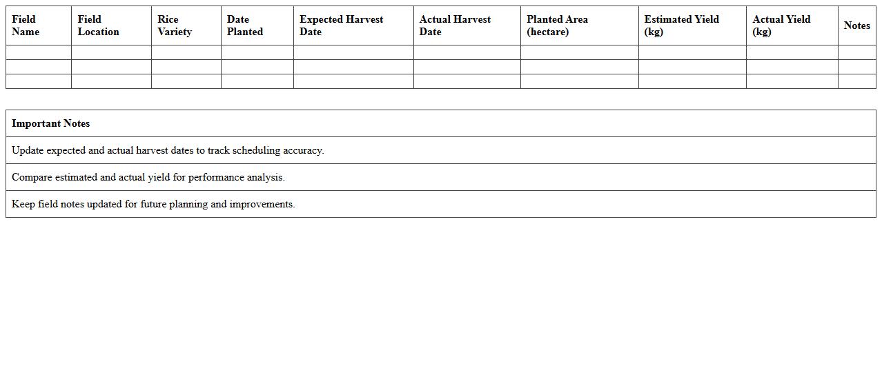 Rice Harvest Scheduling Excel Template for Farmers