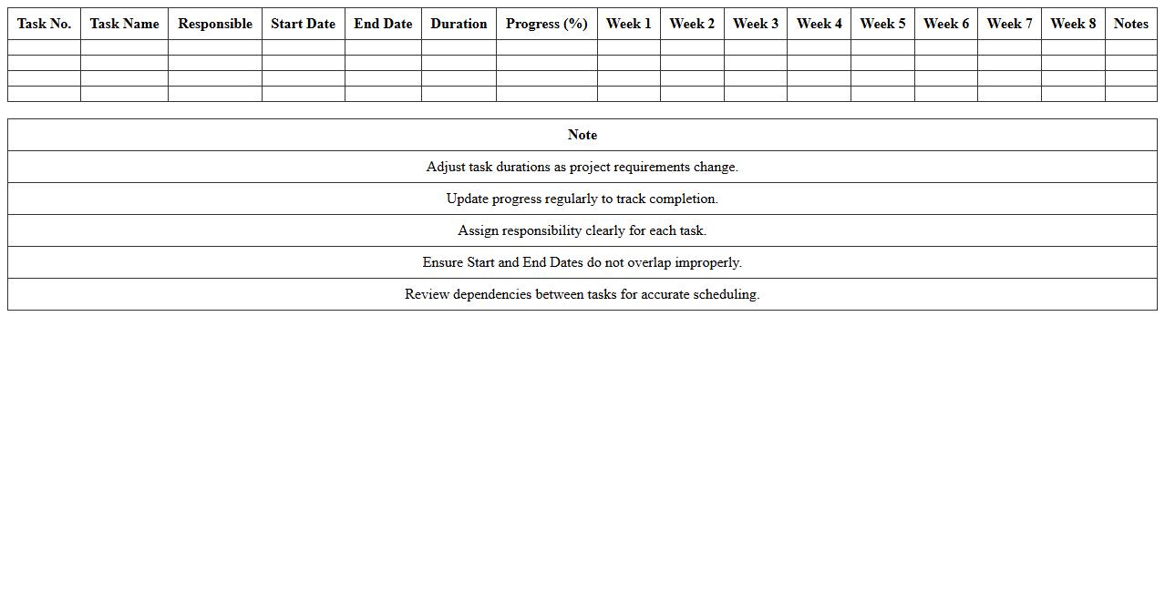 Road Construction Schedule Gantt Chart Excel Template