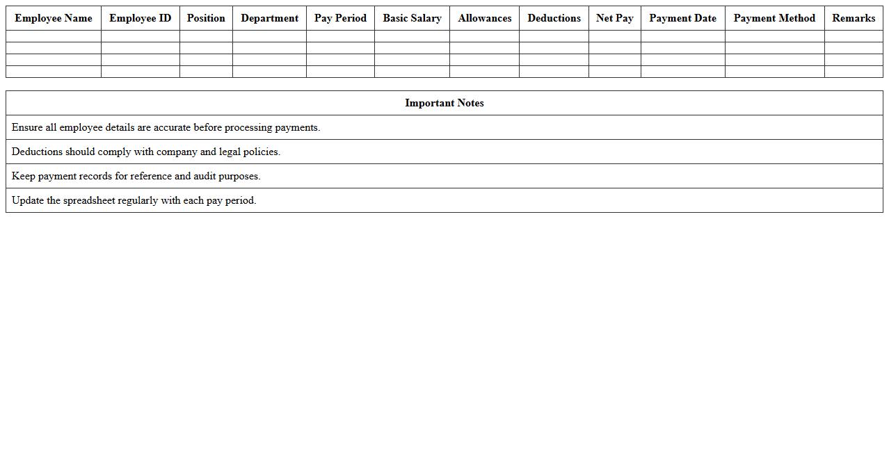 Salary Payment Record Spreadsheet