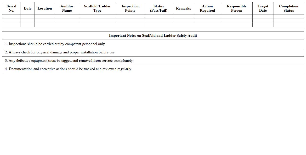 Scaffold and Ladder Safety Audit Excel Template
