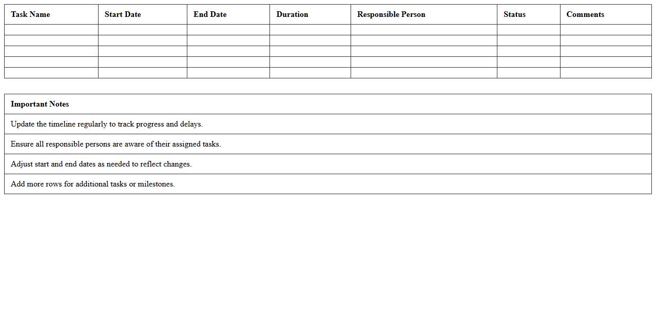 School Construction Project Timeline Spreadsheet
