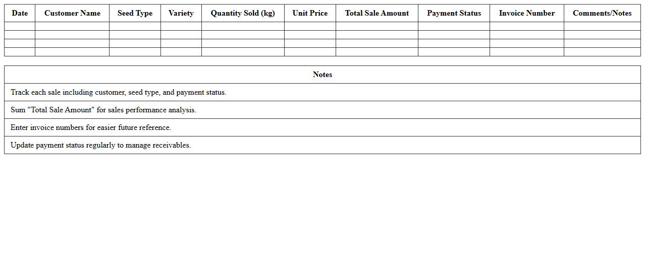 Seed Sales Tracking Excel Template for Produce Suppliers
