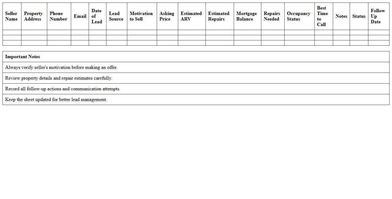 Seller Lead Assessment Excel Sheet for Wholesalers
