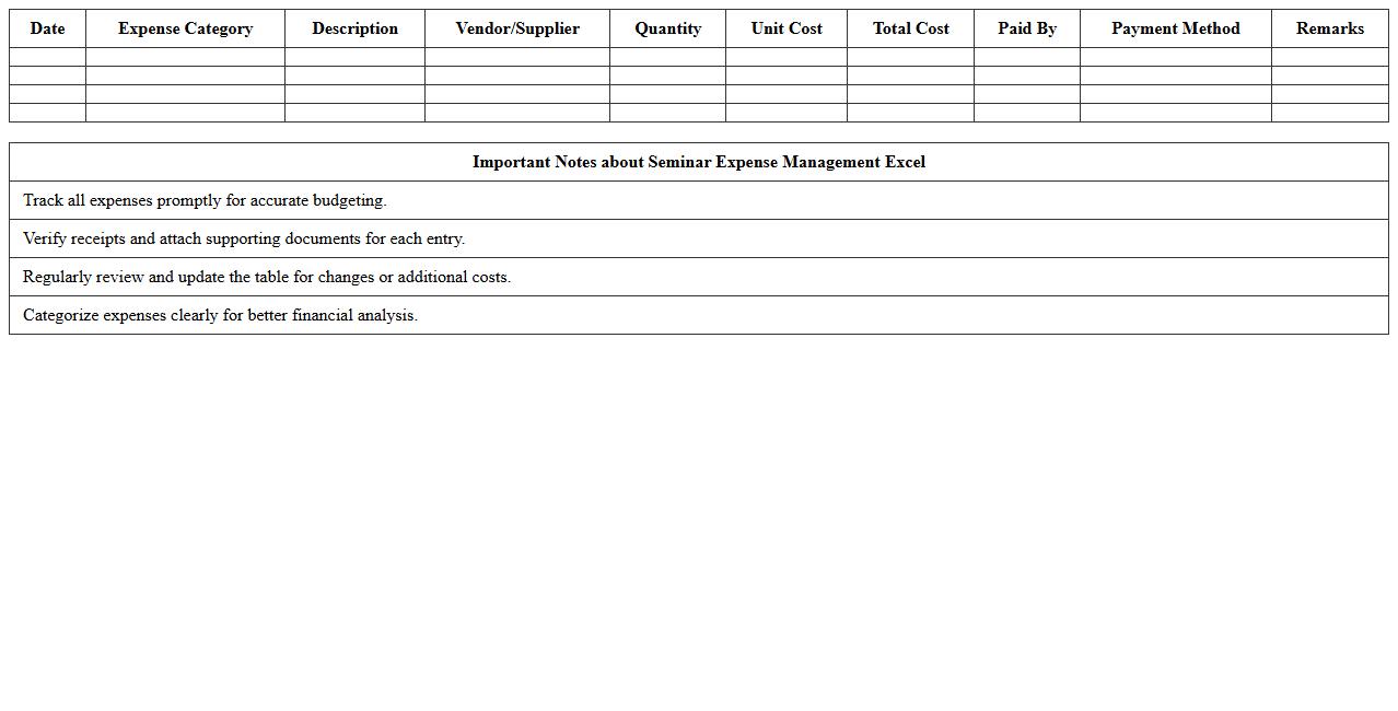 Seminar Expense Management Excel