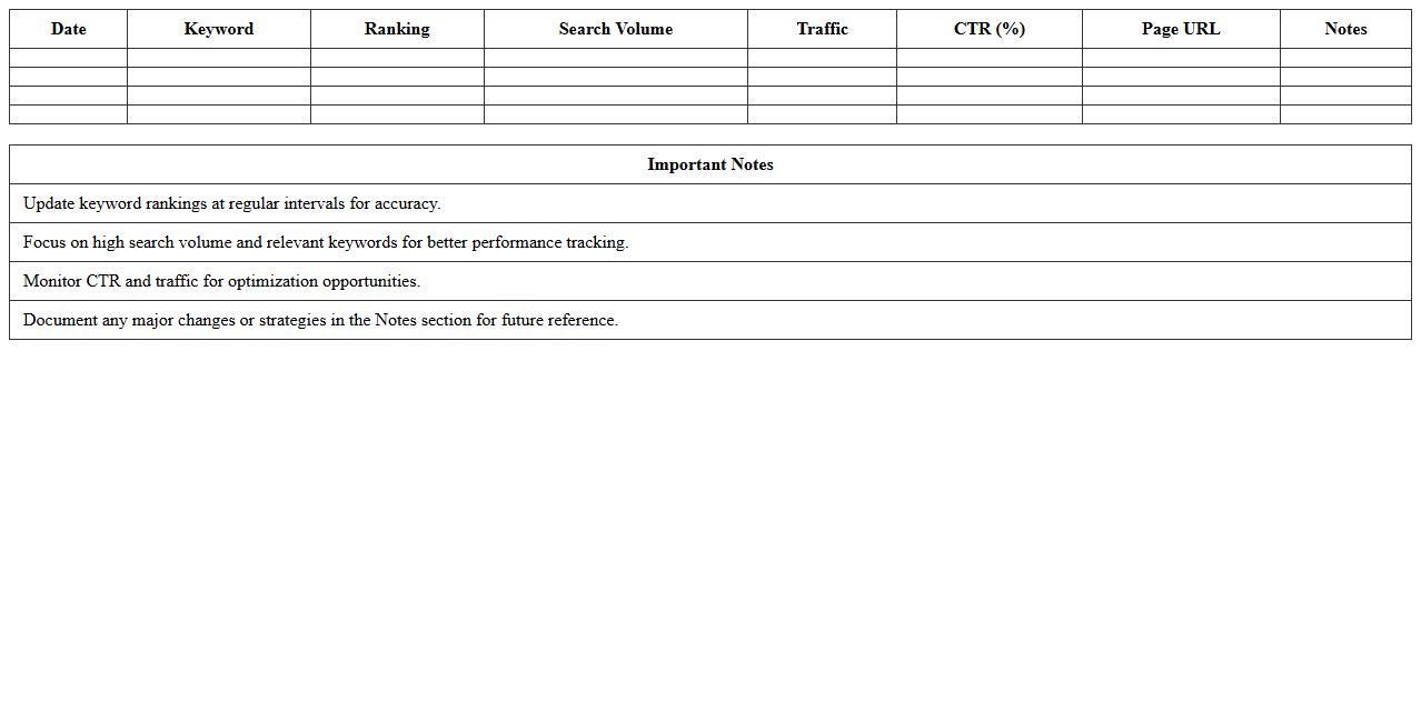 SEO Performance Report Excel Worksheet