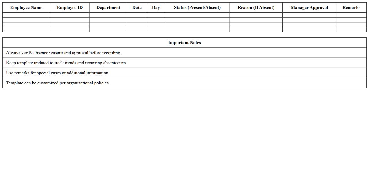 Simple Absenteeism Management Excel Template