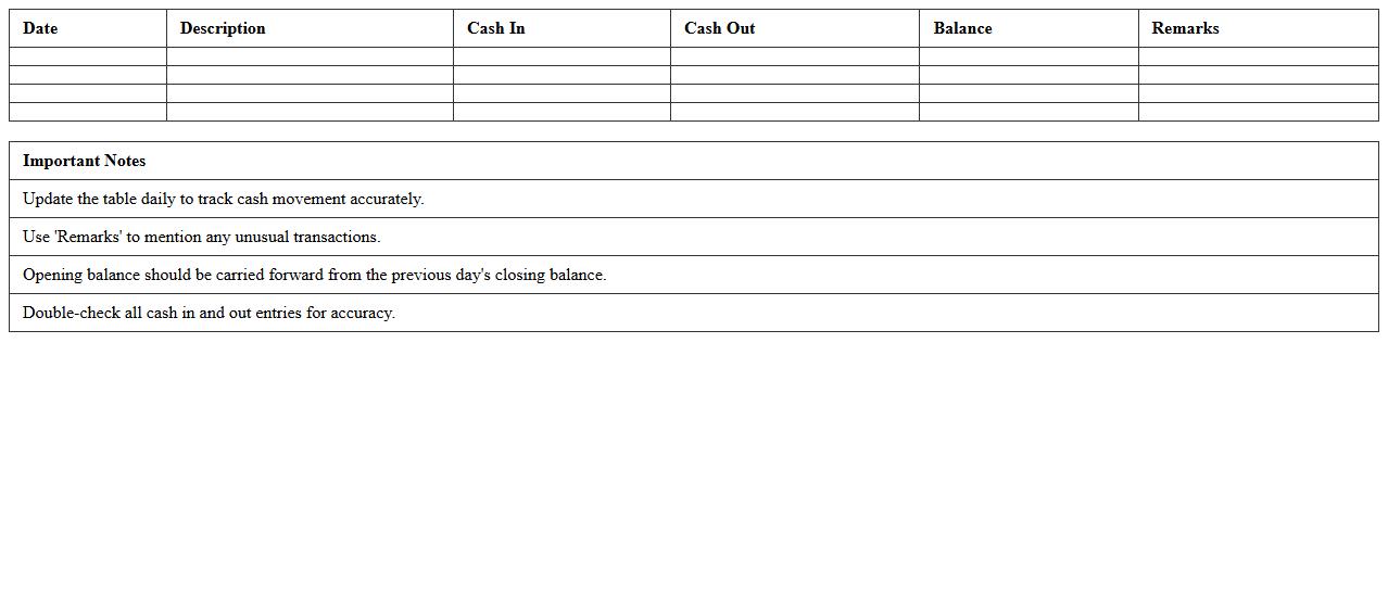 Simple Excel Template for Daily Retail Cash Flow