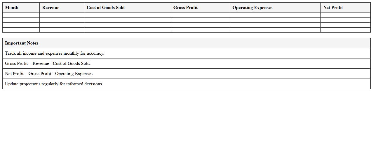 Single-Store Financial Performance Excel Template