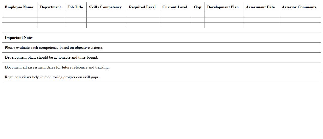 Skills & Competencies Assessment Excel Sheet