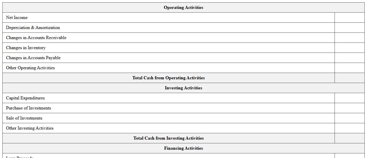 Small Business Cash Flow Statement Template