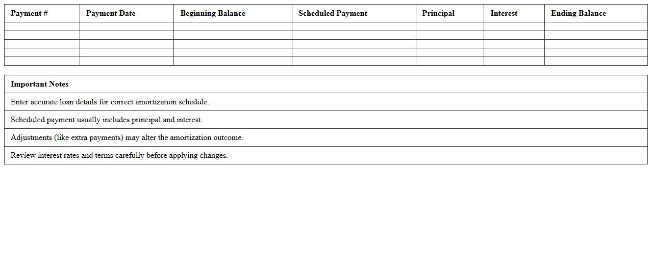 Small Business Loan Amortization Excel Template