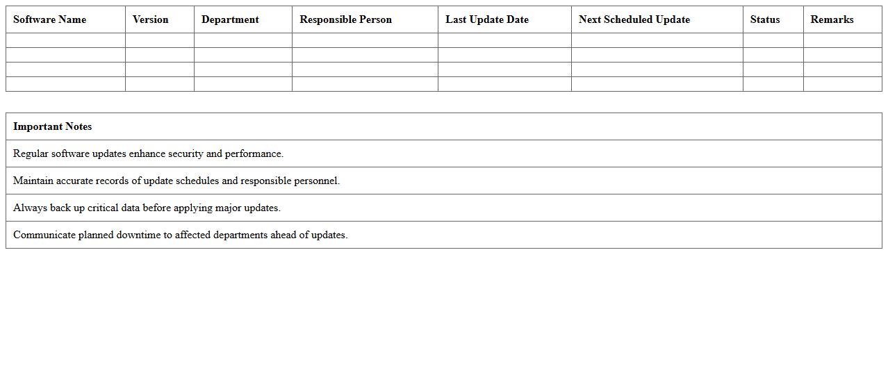 Software Update Management Schedule Excel Spreadsheet