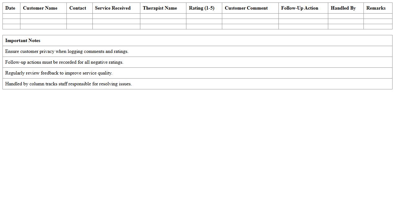 Spa Customer Comment & Rating Log Excel