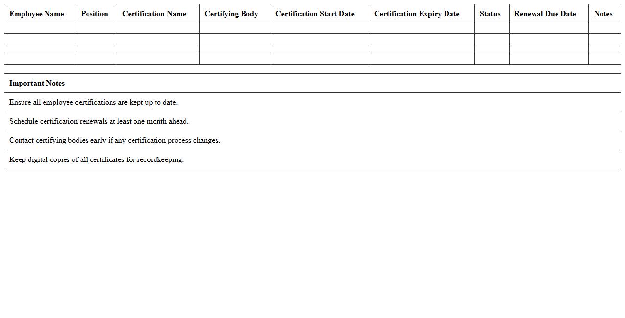 Spa Employee Certification Schedule Excel