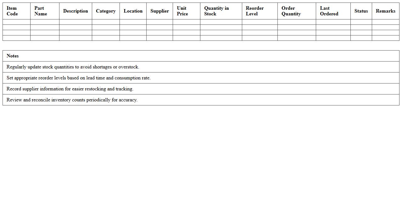 Spare Parts Inventory Management Template