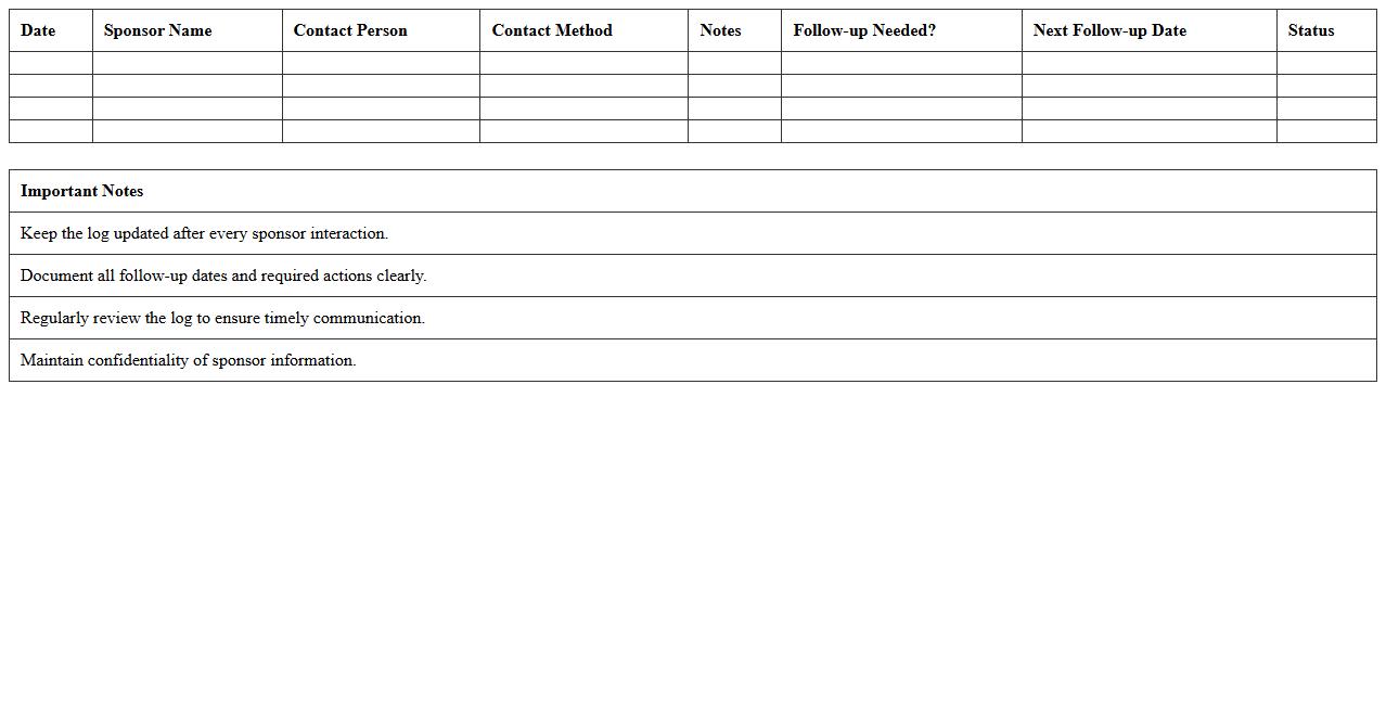 Sponsor Follow-up and Communication Log