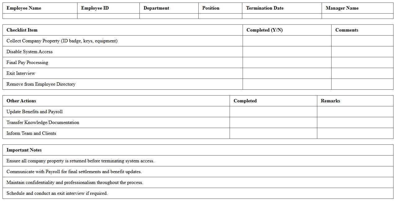 Staff Termination Checklist Sheet