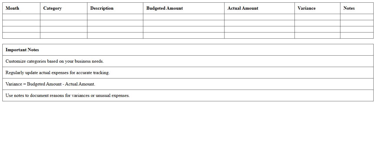 Startup Operating Expense Tracker Excel