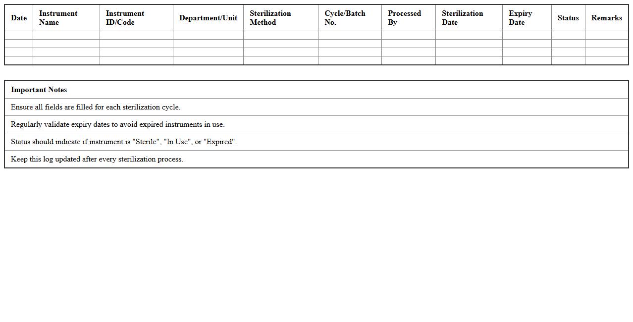 Sterile Instruments Management Excel Template