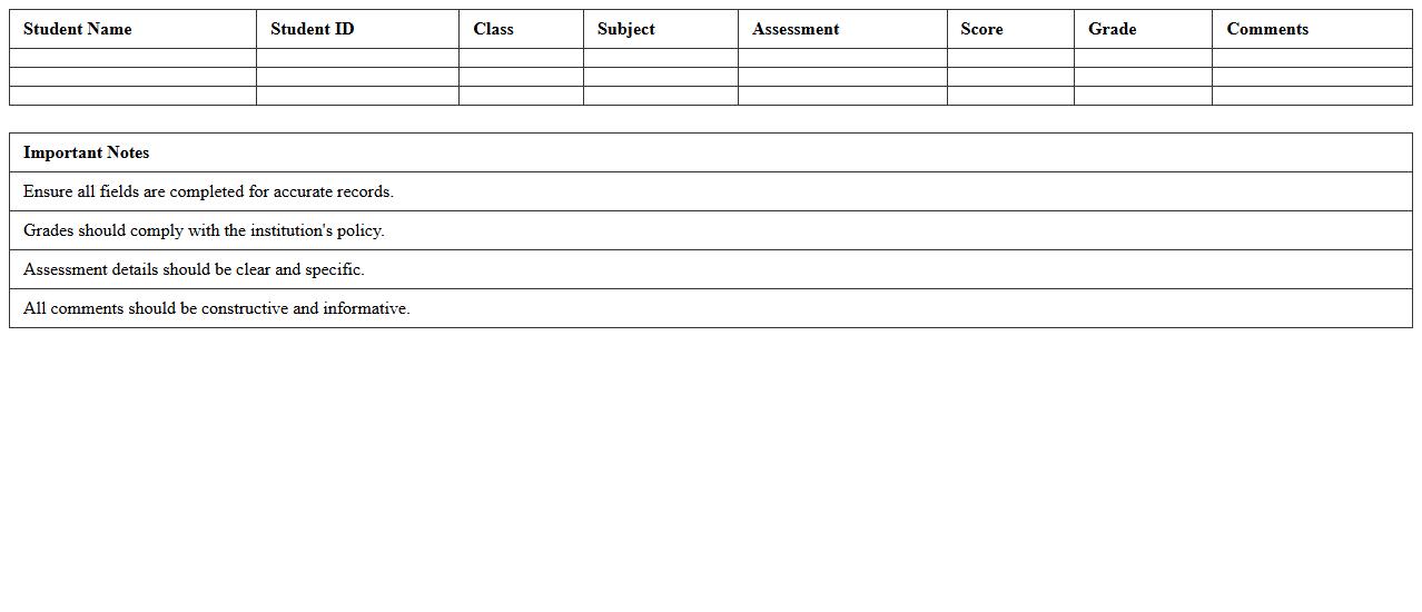 Student Grades and Assessment Report Template