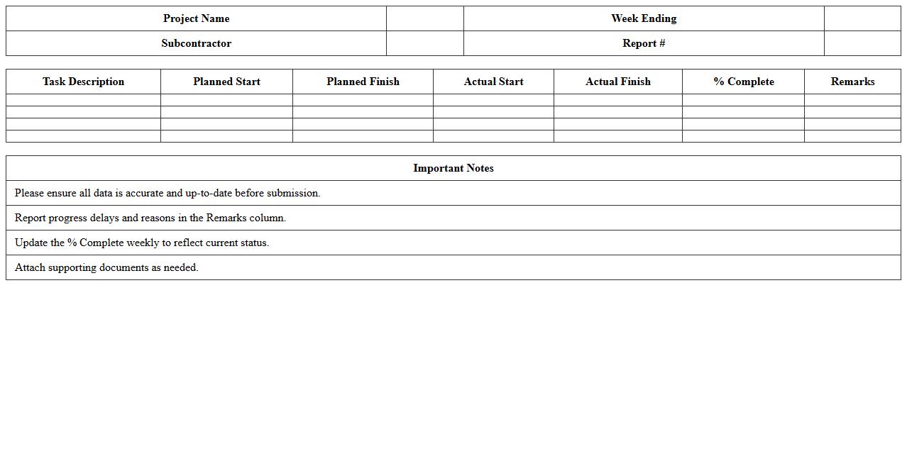 Subcontractor Weekly Progress Schedule Template
