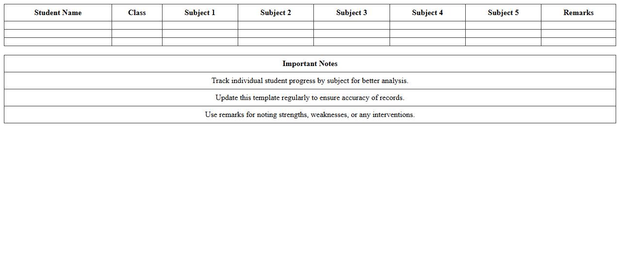 Subject-Wise Progress Excel Template for Teachers