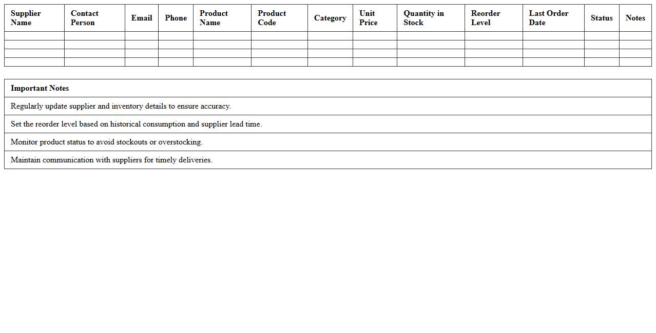 Supplier Inventory Management Excel Worksheet
