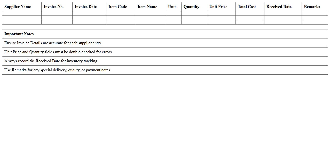 Supplier-Wise Inventory Accounting Template