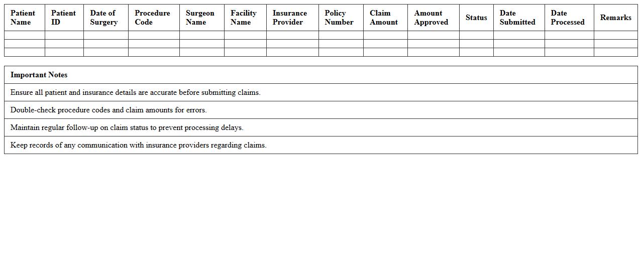 Surgery Claims Processing Excel Template for Billing Departments