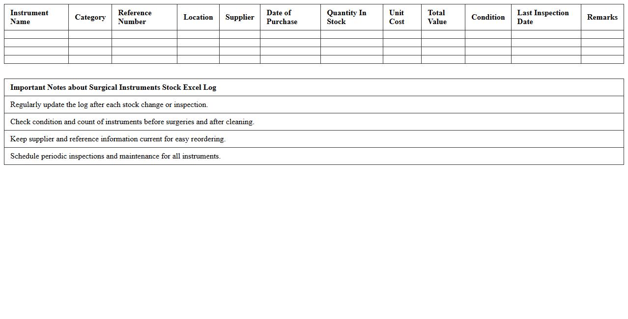 Surgical Instruments Stock Excel Log