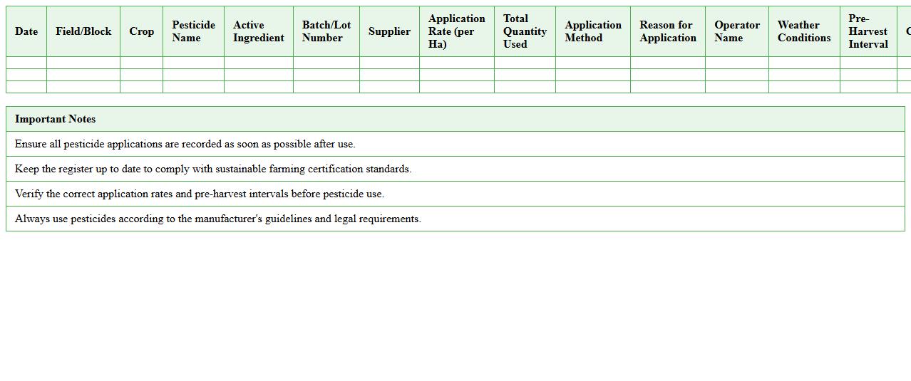 Sustainable Farming Pesticide Tracking Register Excel Template