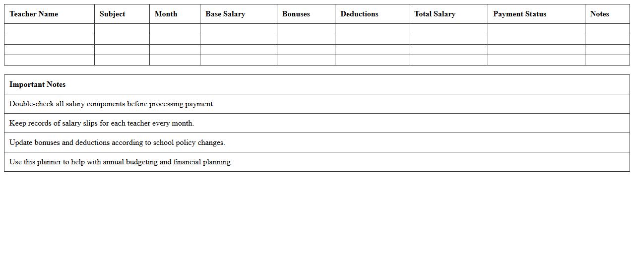 Teacher Salary Expense Planner Excel Template