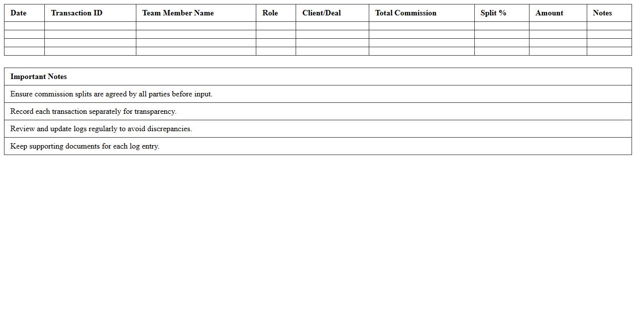 Team Member Commission Split Log Excel