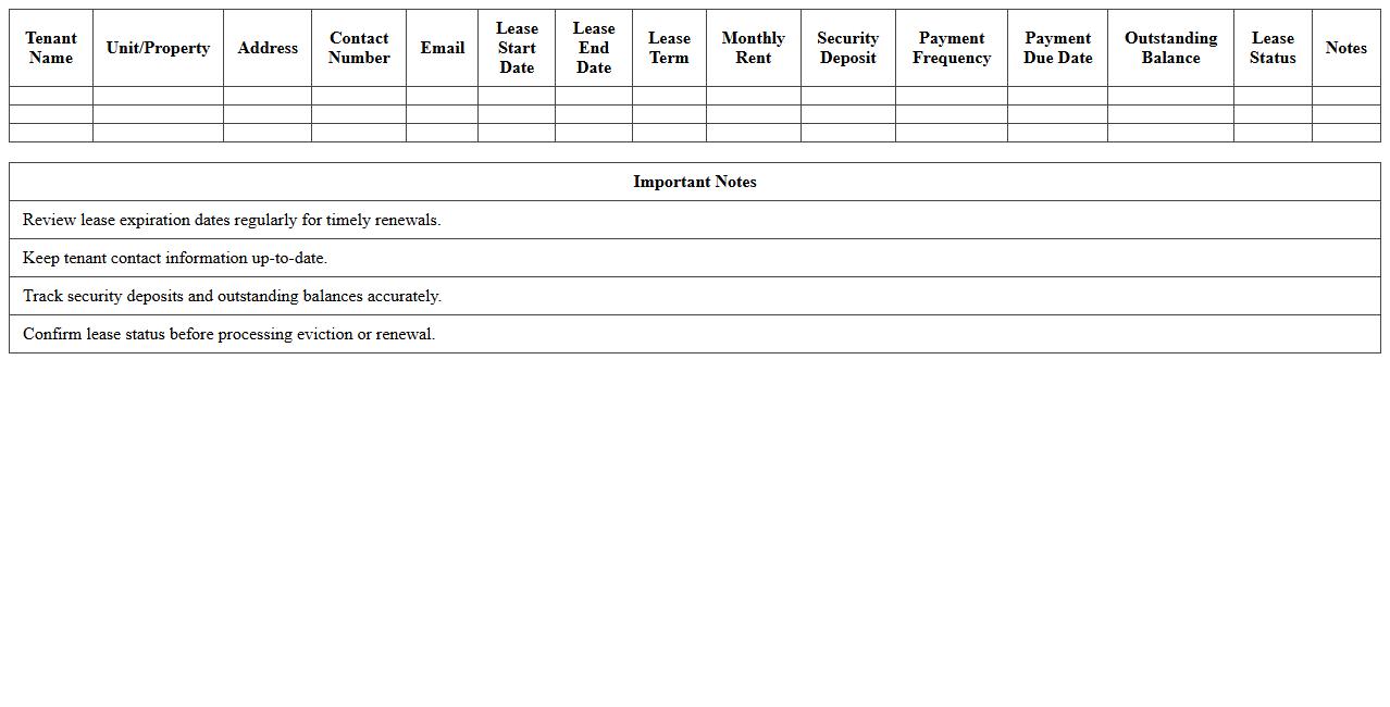 Tenant Lease Agreement Database Excel Template