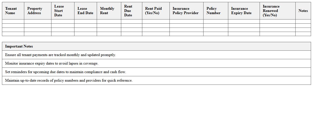 Tenant Payment and Insurance Due Dates Tracker