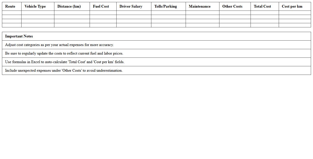 Transport Cost Analysis Excel Template