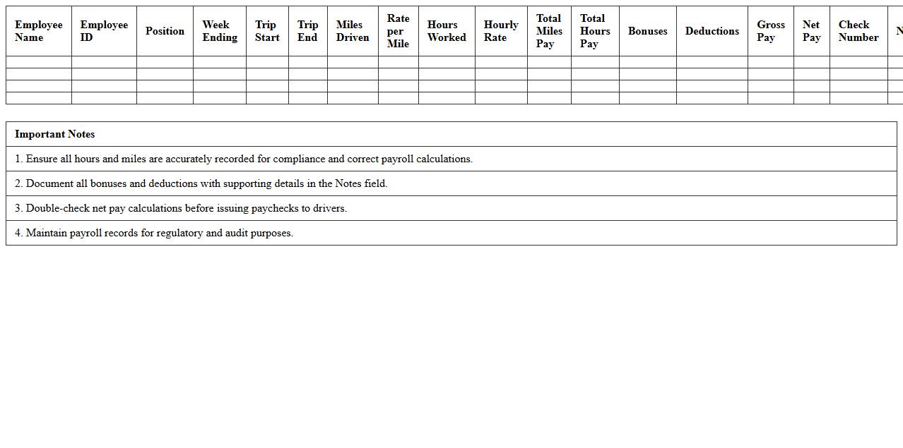 Trucking Company Payroll Register Spreadsheet