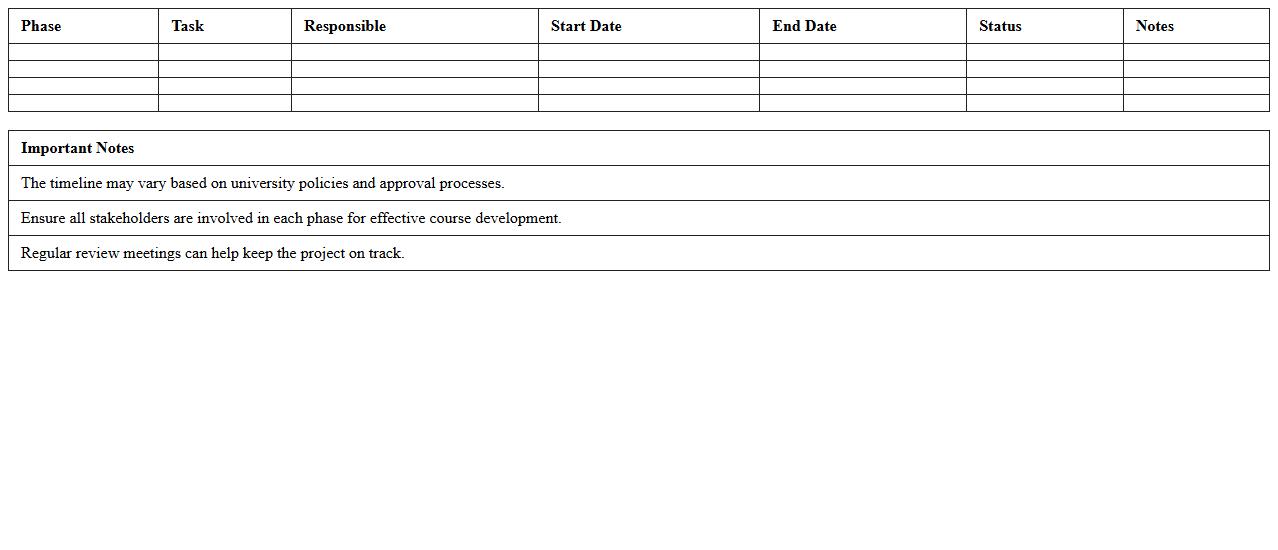 Undergraduate Course Development Timeline Excel Template