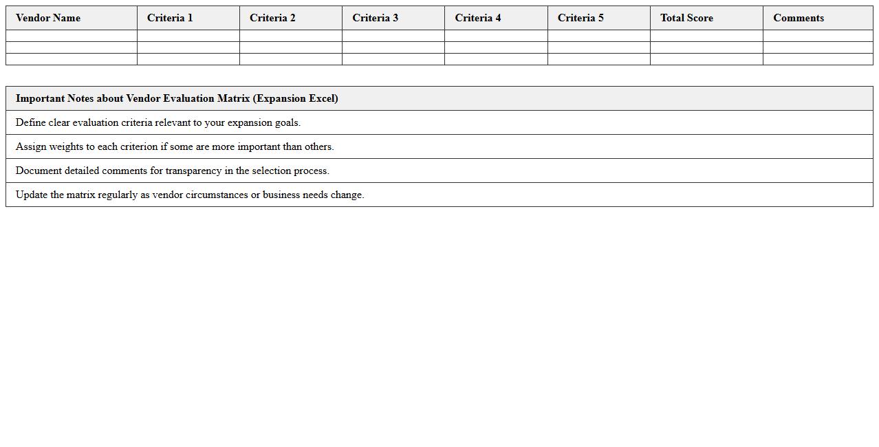 Vendor Evaluation Matrix for Expansion Excel