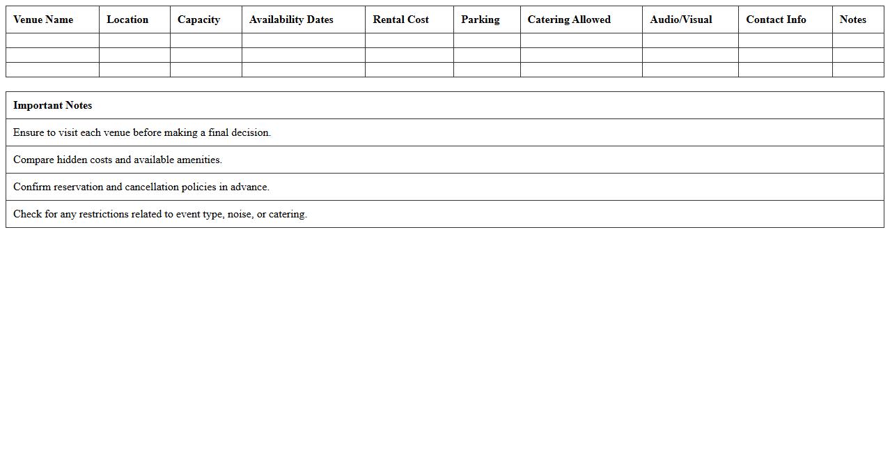Venue Comparison Matrix Template