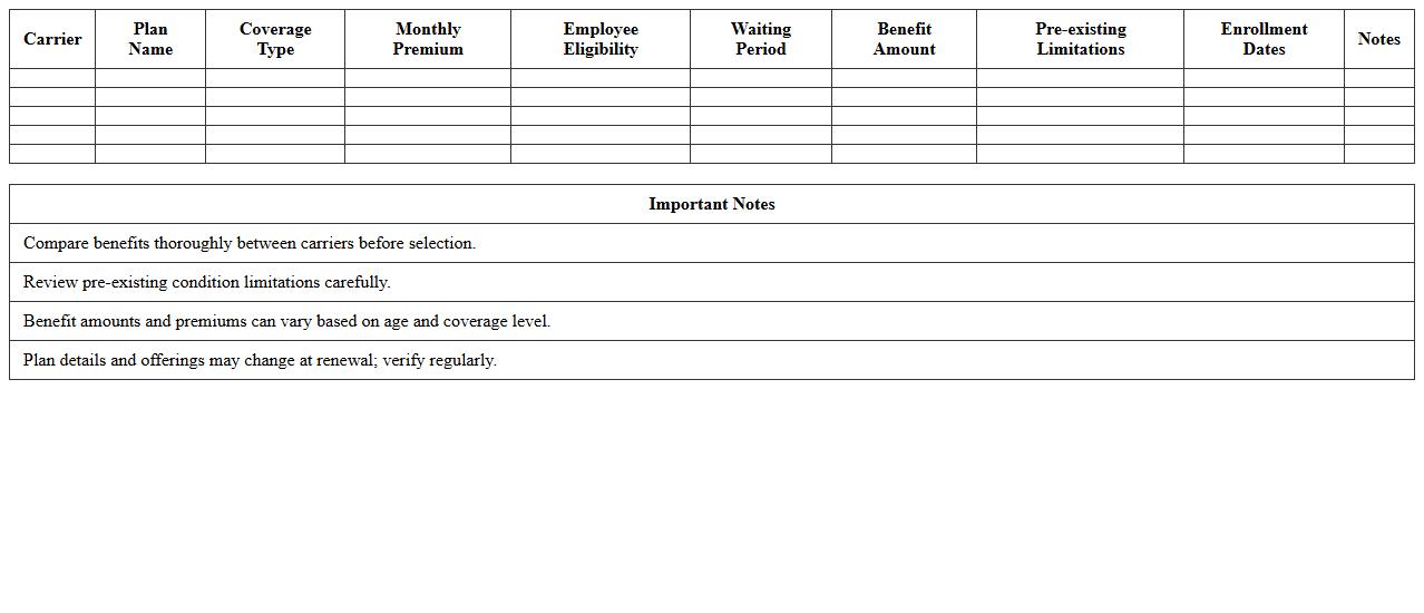 Voluntary Benefits Insurance Comparison Spreadsheet