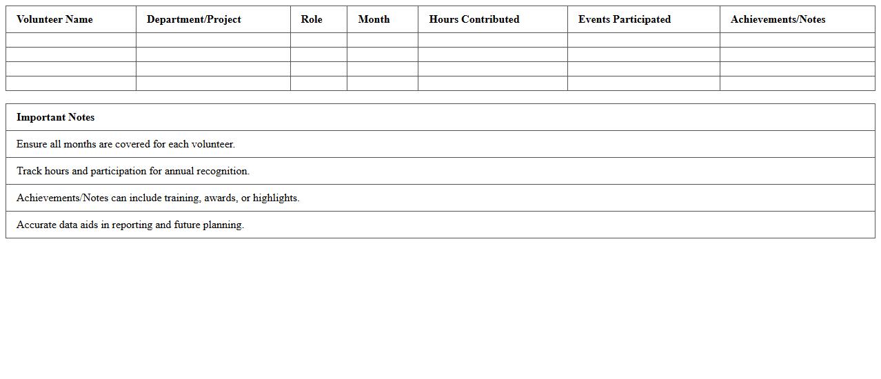 Volunteer Engagement Annual Summary Excel