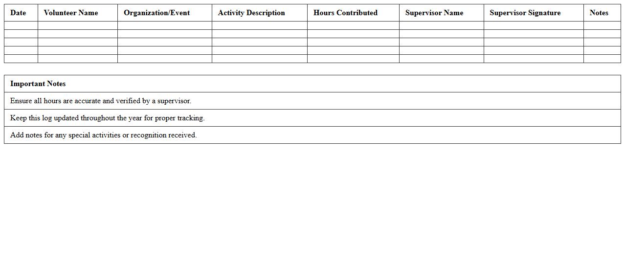 Volunteer Hours and Activities Annual Log