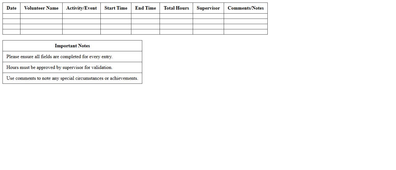 Volunteer Hours and Engagement Log